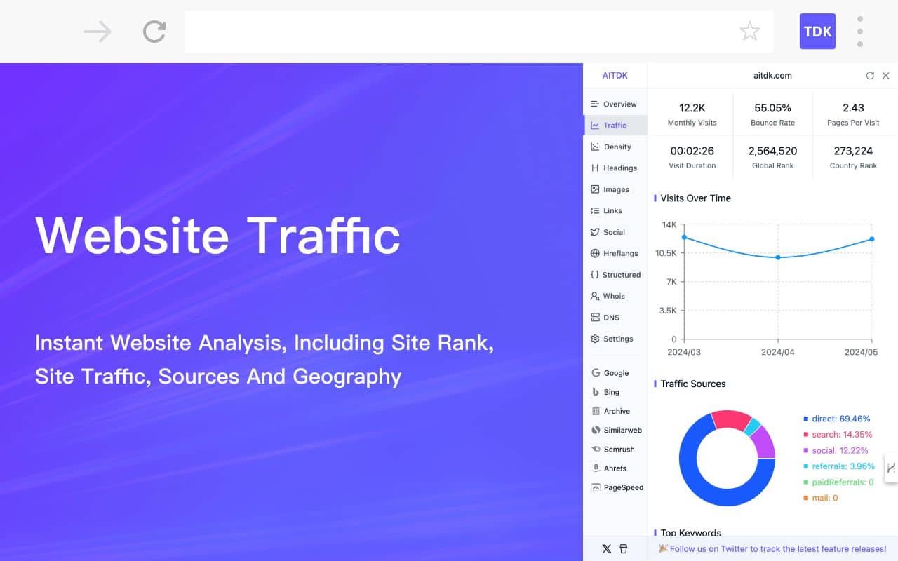 「AITDK SEO Extension」SimilarWeb 免费平替，流量/关键词/Whois/SEO分析器