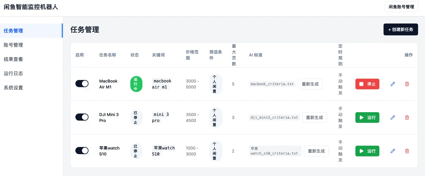 「闲鱼智能监控机器人」手慢无?利用 AI 智能监控闲鱼助你极速捡漏
