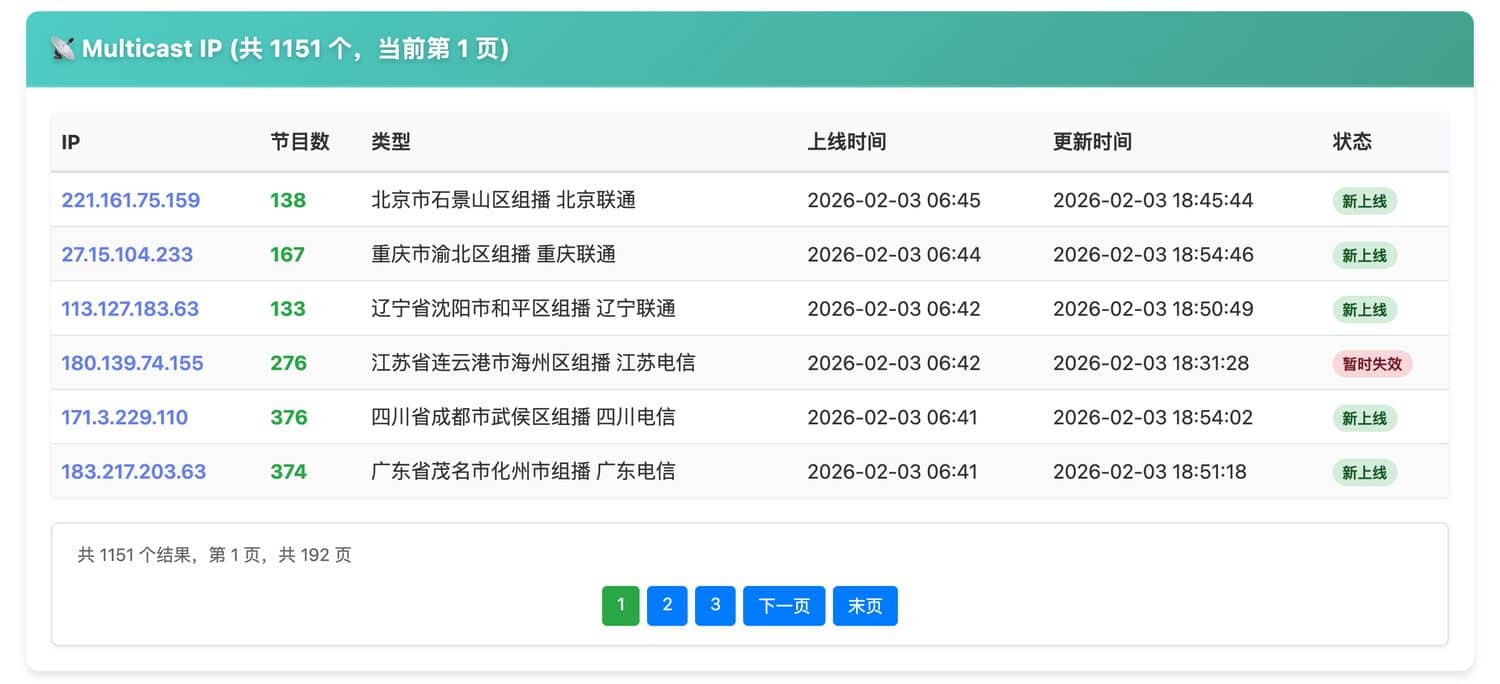 「IPTV神器Pro」高清直播源聚合站，一站式解决智能电视看直播难题
