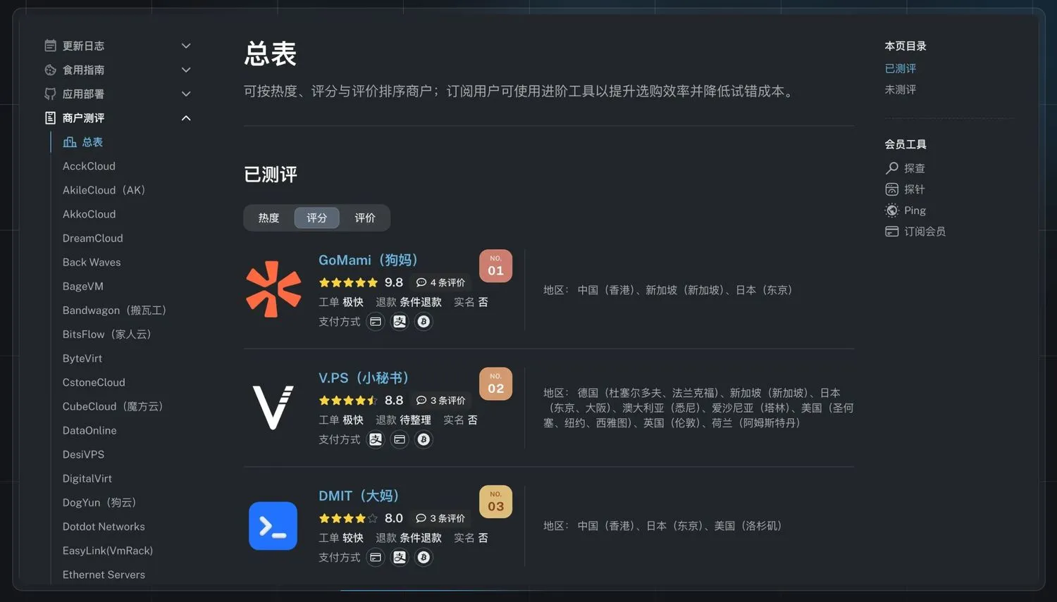 「DigVPS」海外VPS测评与服务器性能检测平台，线路、IP 质量、速率、评分……