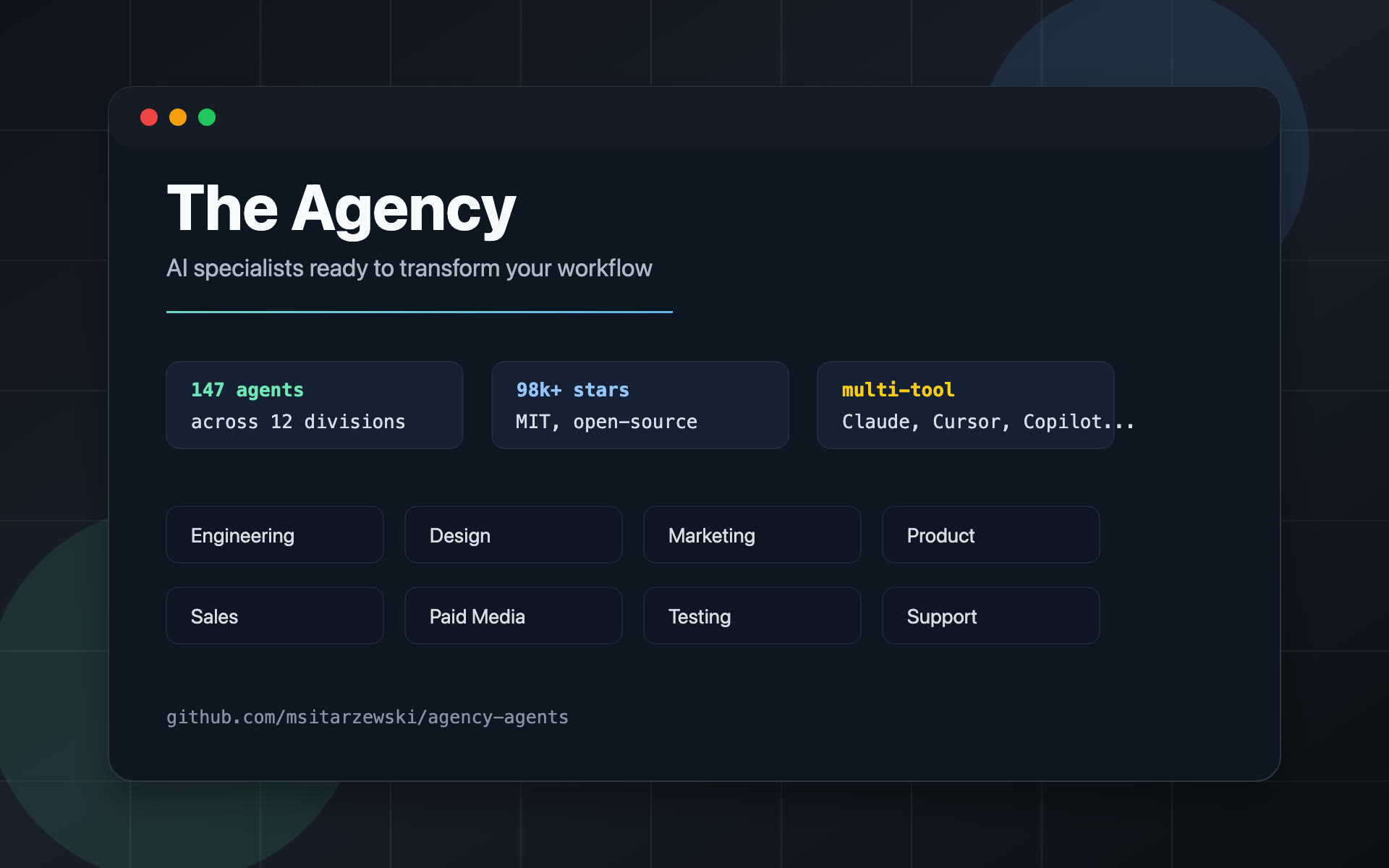 「The Agency」147 个开源 AI Agents：把 Claude Code、Cursor 和 Copilot 变成专业团队