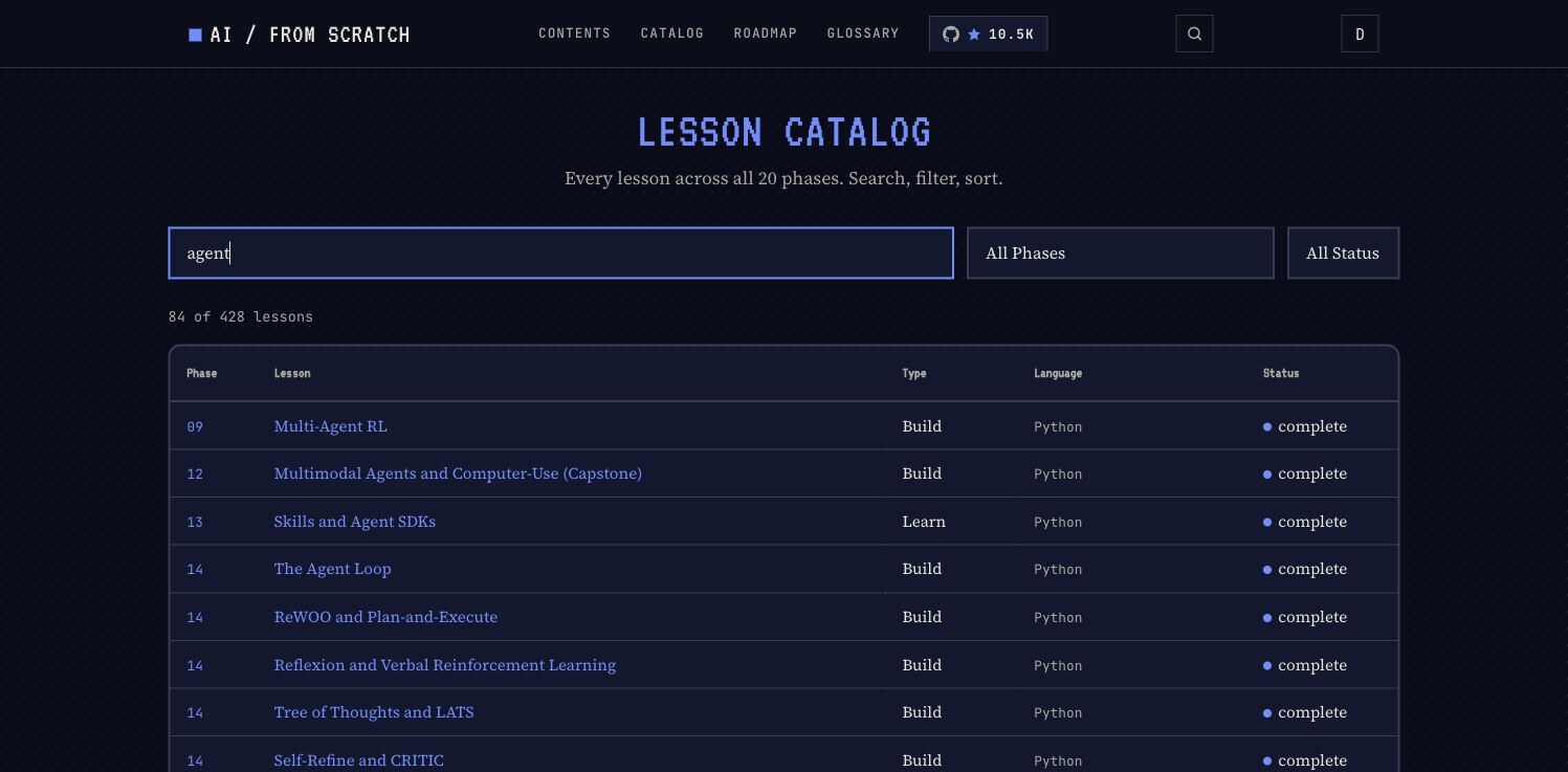 AI Engineering from Scratch 课程目录界面