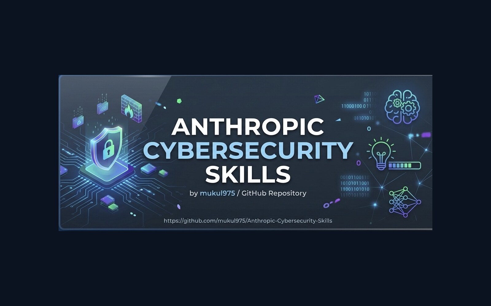 Anthropic Cybersecurity Skills 官方 banner
