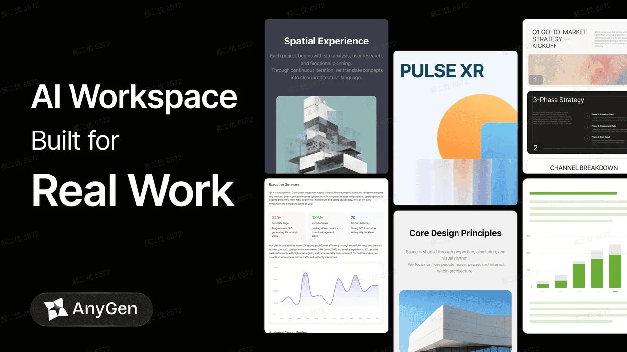 AnyGen AI Workspace