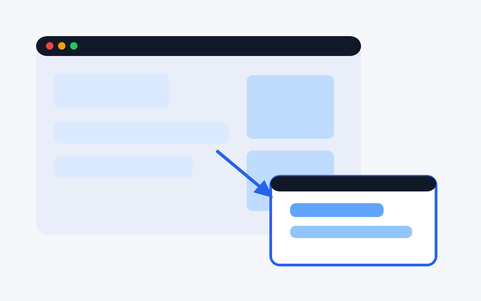 AnyPiP 窗口转 PiP 示意图