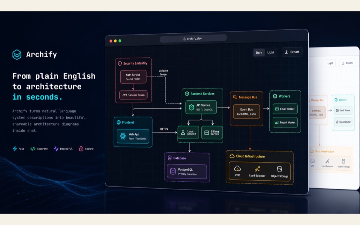 Archify：把一句系统描述变成可导出的架构图 Claude Skill