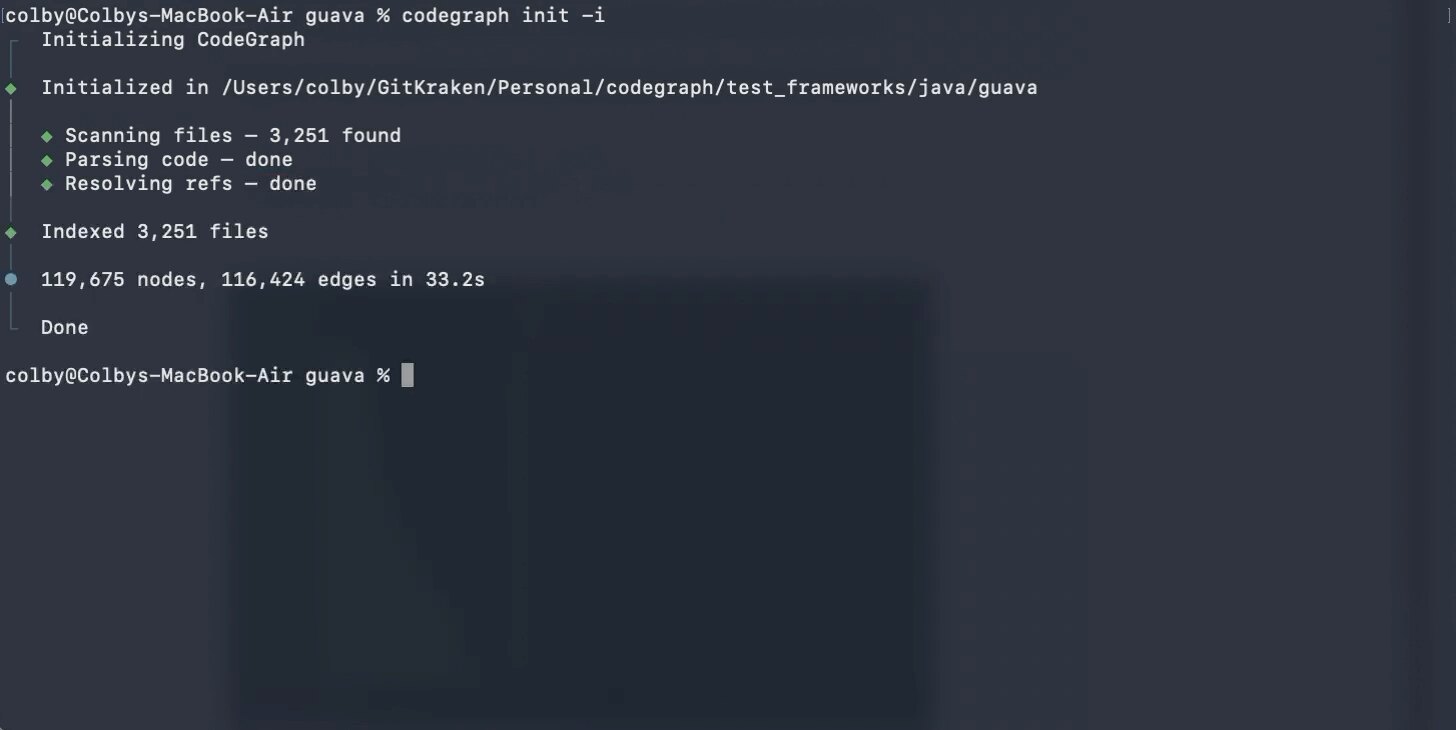 CodeGraph 初始化并索引代码库