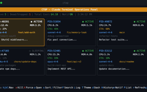 「ctop」给 Claude Code 用的 htop：实时监控会话、Token、成本和上下文窗口