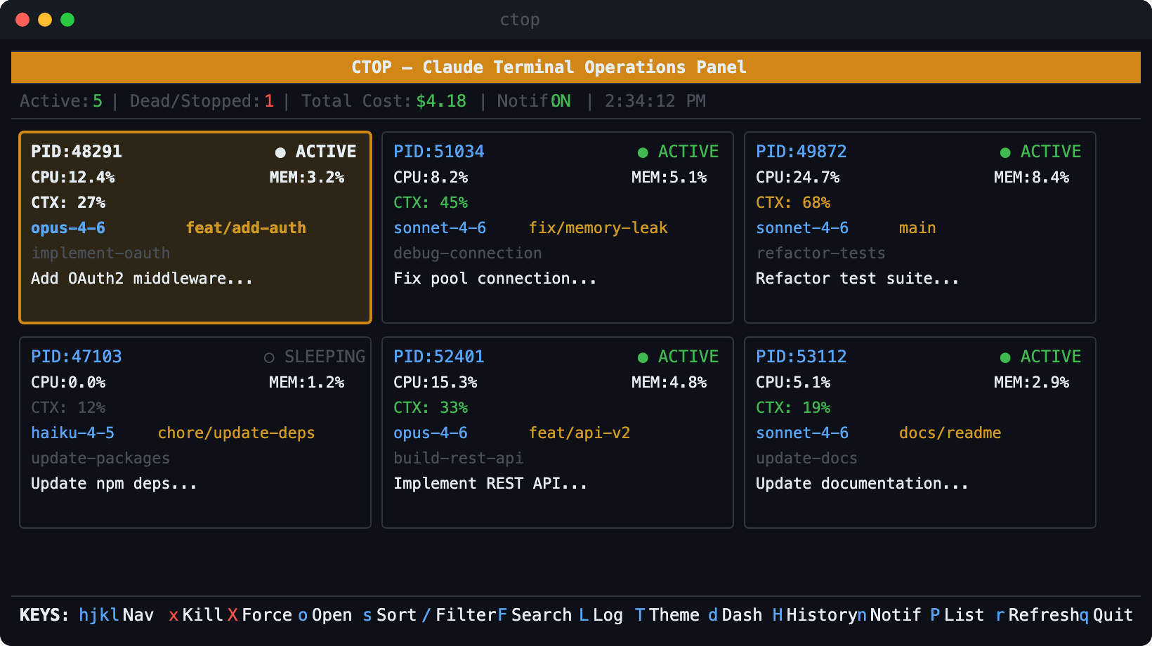「ctop」给 Claude Code 用的 htop：实时监控会话、Token、成本和上下文窗口