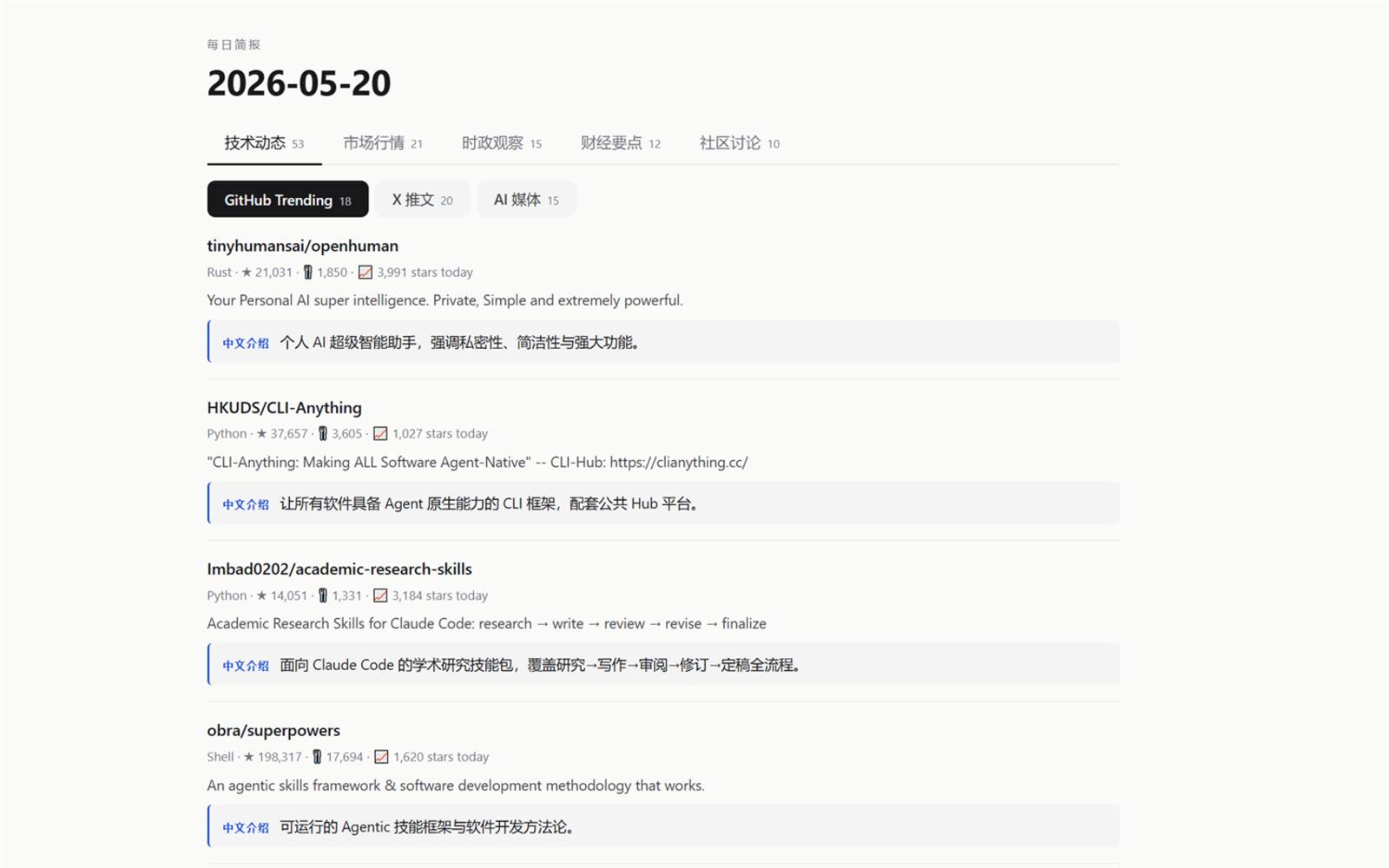 「DailyBrief」10 分钟搭起自己的 AI 每日简报：23 个数据源、行情分析和中英双语报告