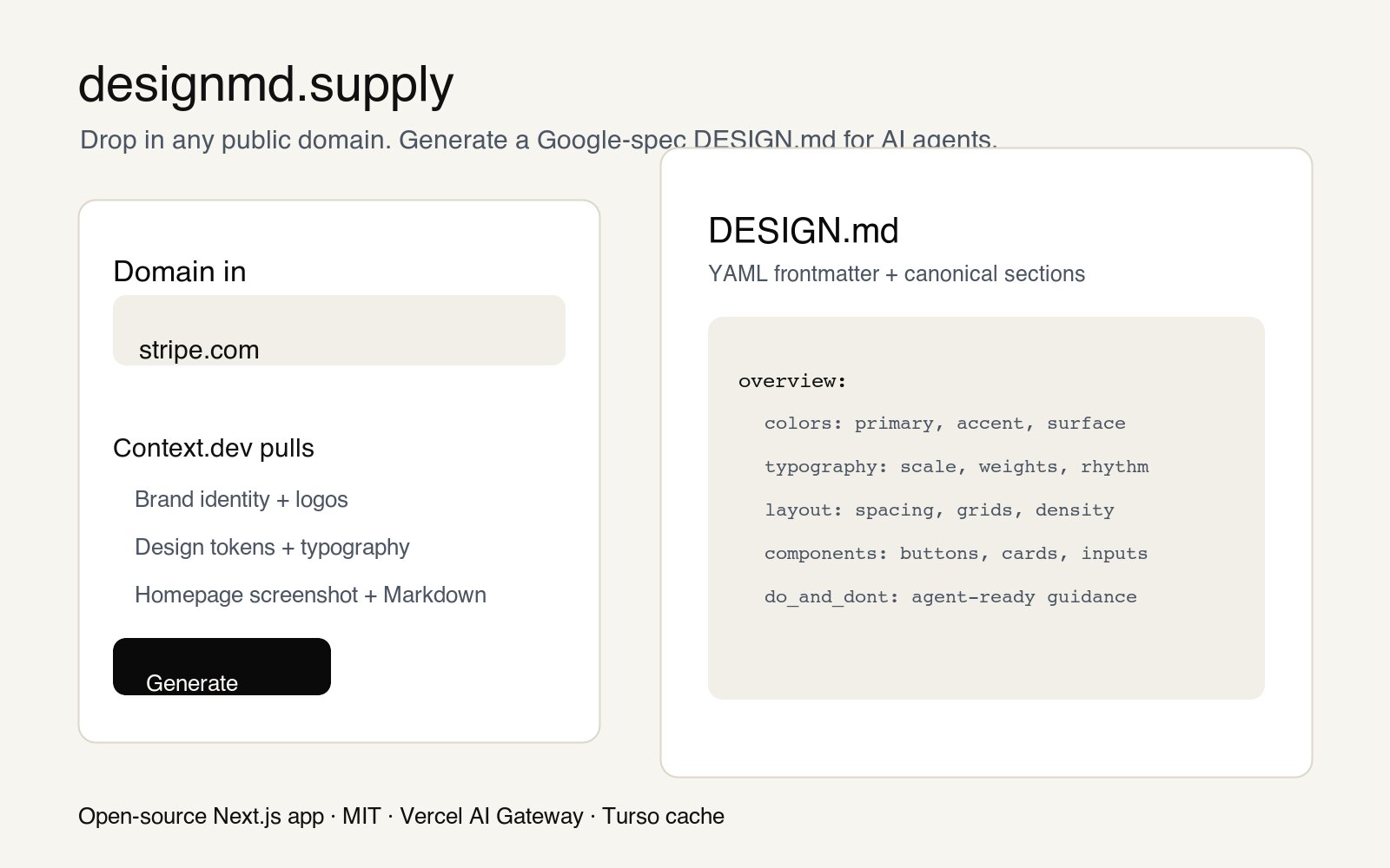 designmd.supply 生成 DESIGN.md 的工作流示意