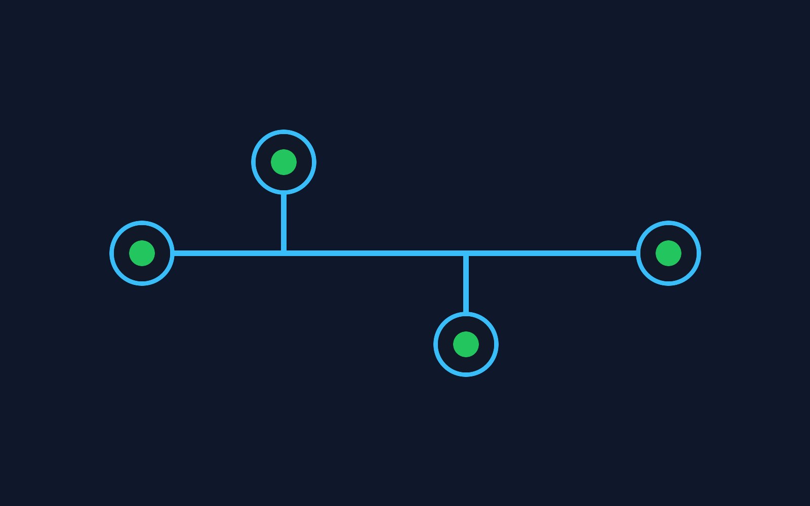 「roadmap.sh」开发者成长路线图集合：前端、后端、DevOps、AI 等方向的交互式学习路径