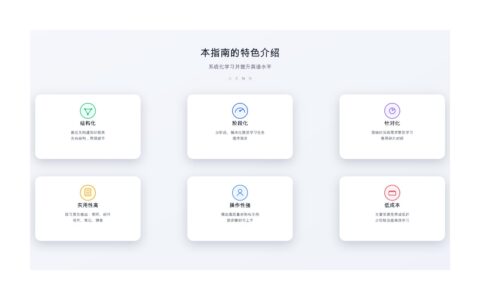 「English-level-up-tips」离谱的英语学习指南：从 CEFR 到 AI 训练回路的中文进阶教程