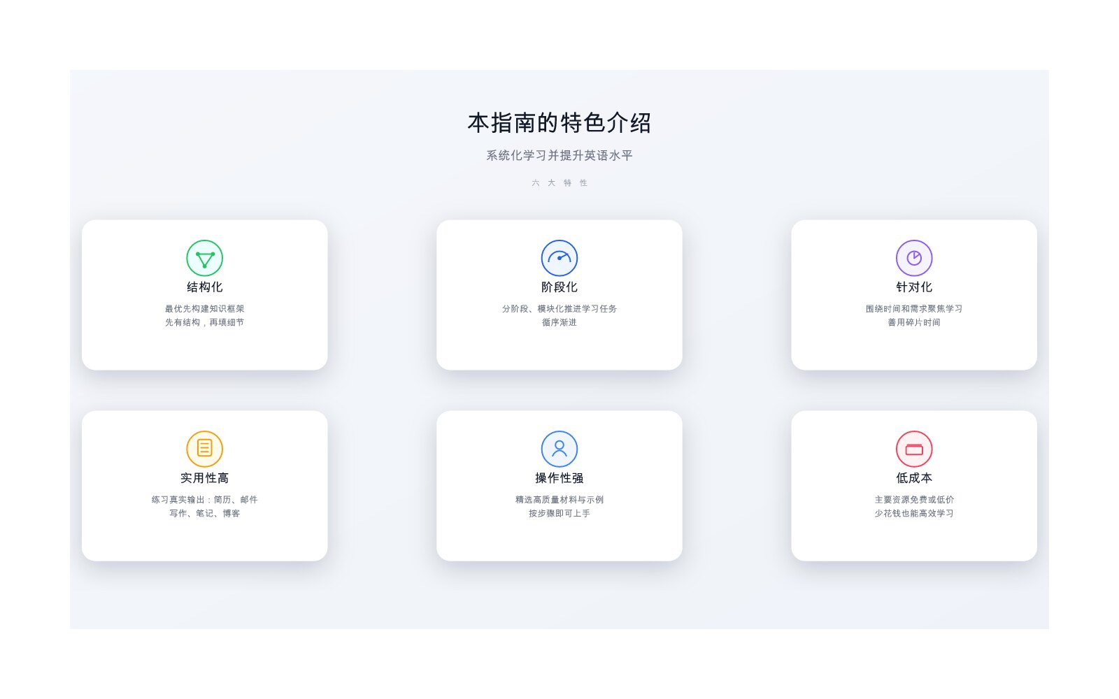 「English-level-up-tips」离谱的英语学习指南：从 CEFR 到 AI 训练回路的中文进阶教程