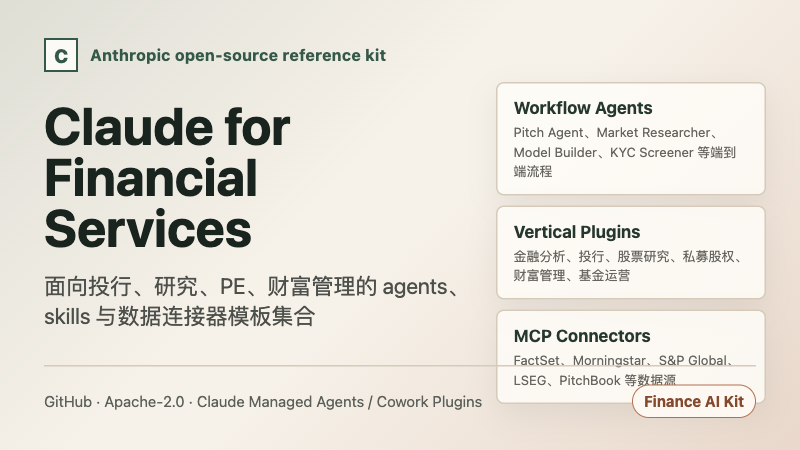 「Claude for Financial Services」Anthropic 开源金融服务 agents 与数据连接器模板