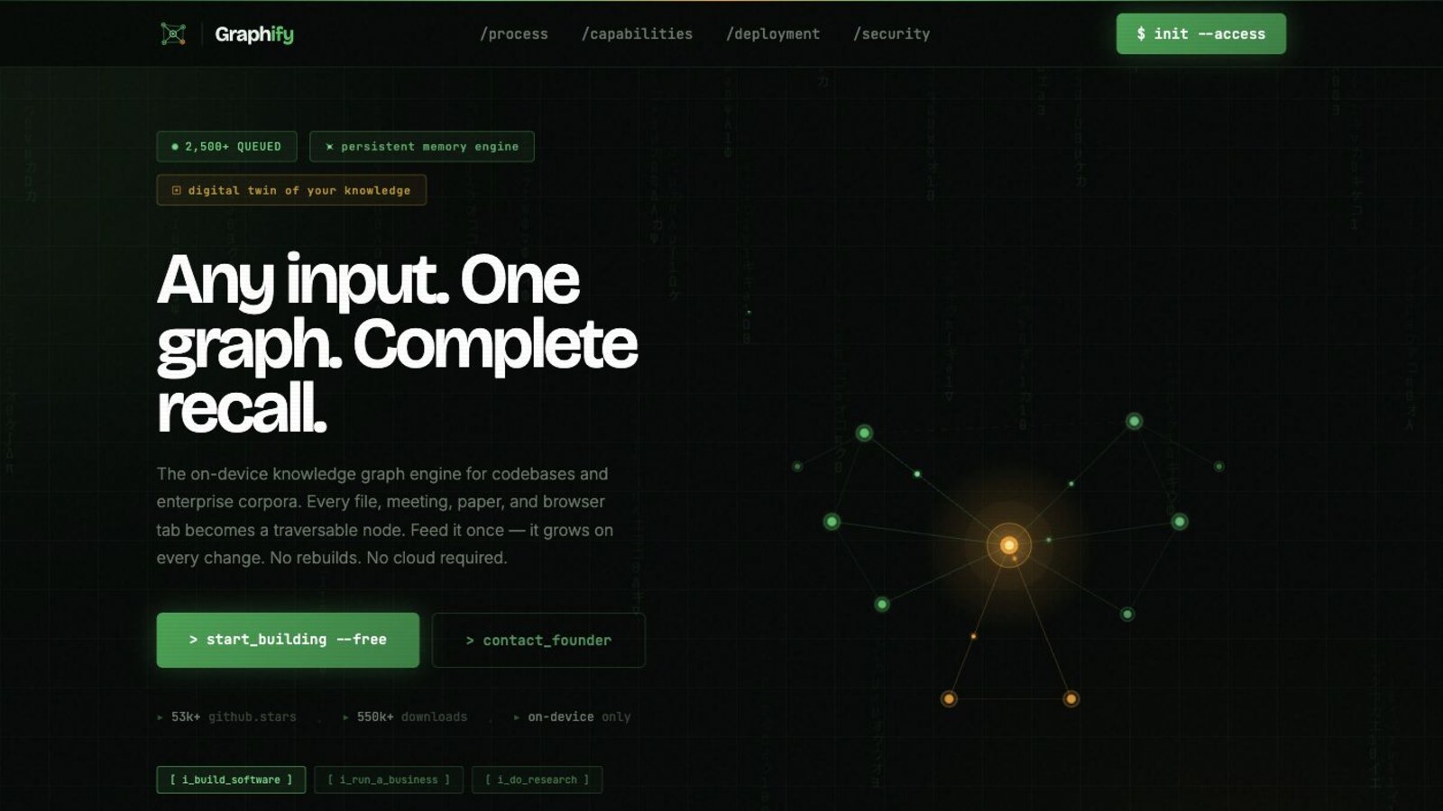 Graphify 官网展示 Any input. One graph. Complete recall.