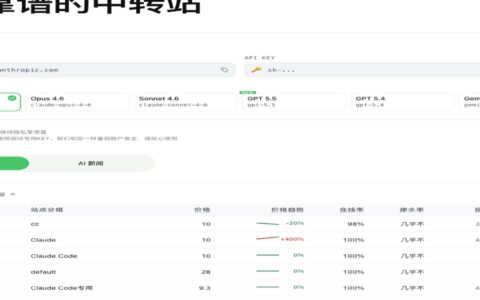 「禾维 AI」API 中转站检测与排行：看价格、在线率、掺水率和延迟