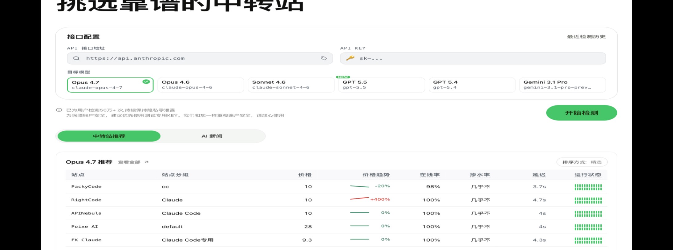 「禾维 AI」API 中转站检测与排行：看价格、在线率、掺水率和延迟