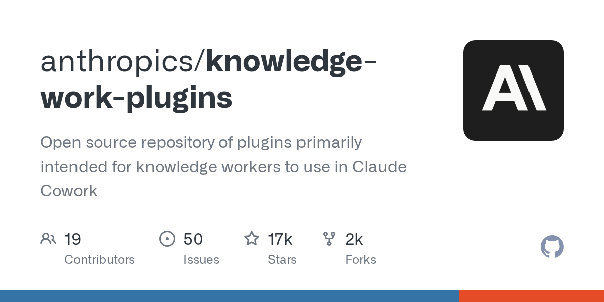 Knowledge Work Plugins 项目卡片