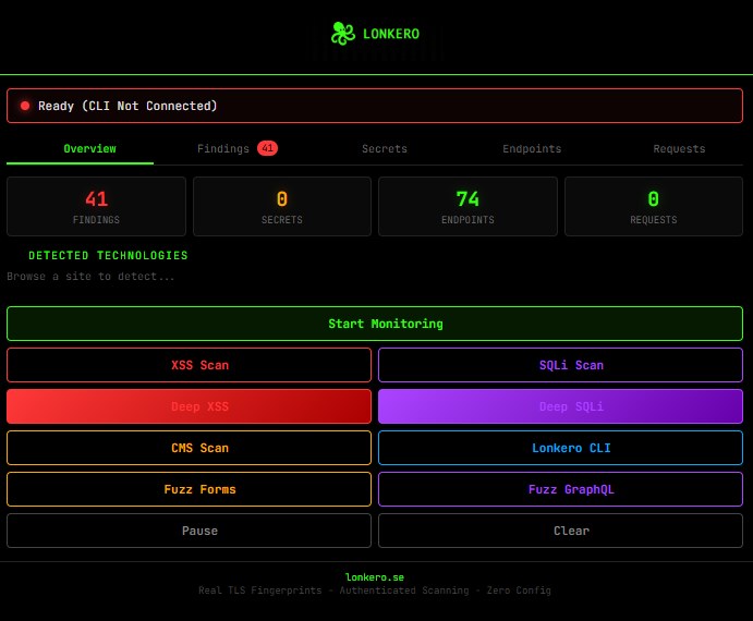 Lonkero Browser Extension