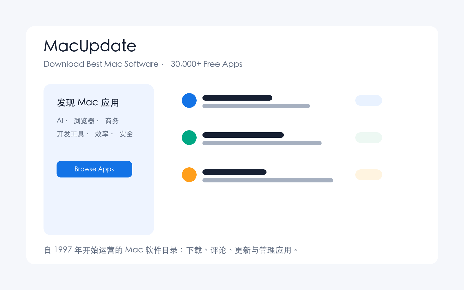 MacUpdate Mac 软件目录概览