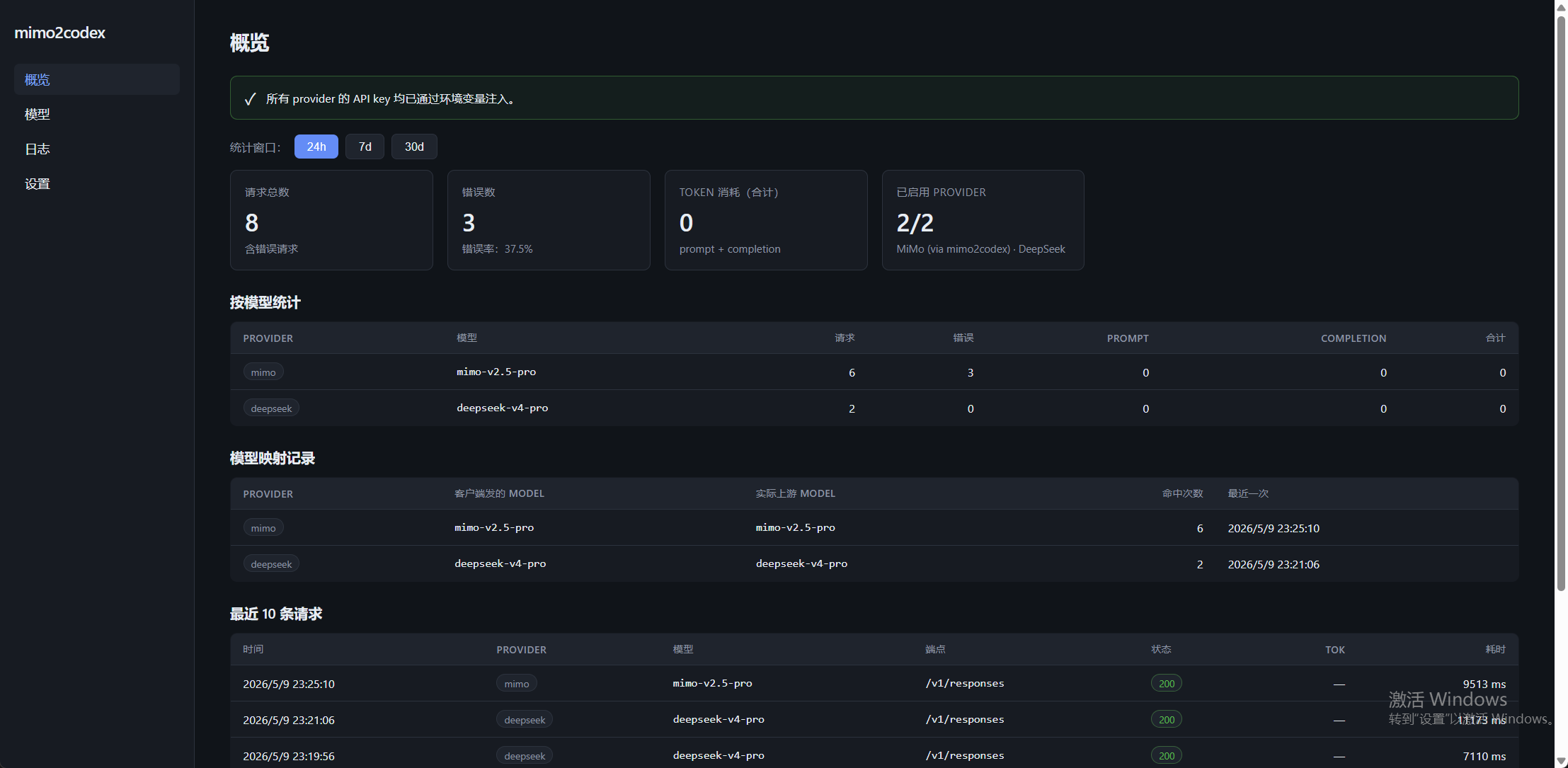 mimo2codex admin dashboard