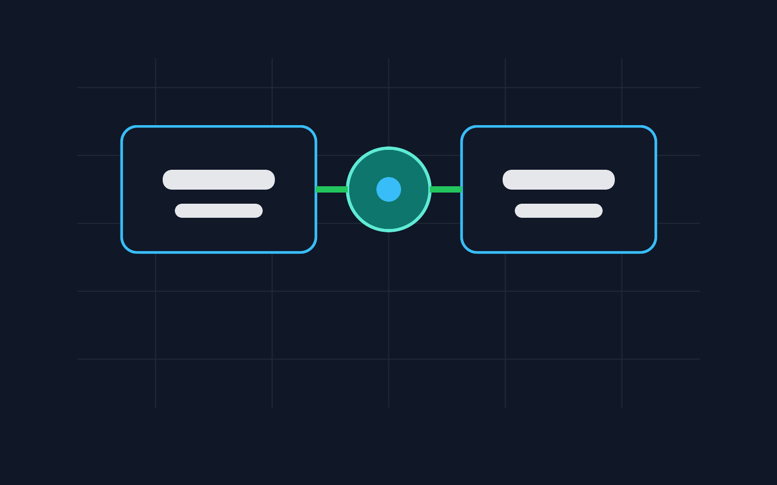 「mkdev」本地开发 HTTPS 工具：把 https://name.local 映射到 localhost 并支持局域网分享