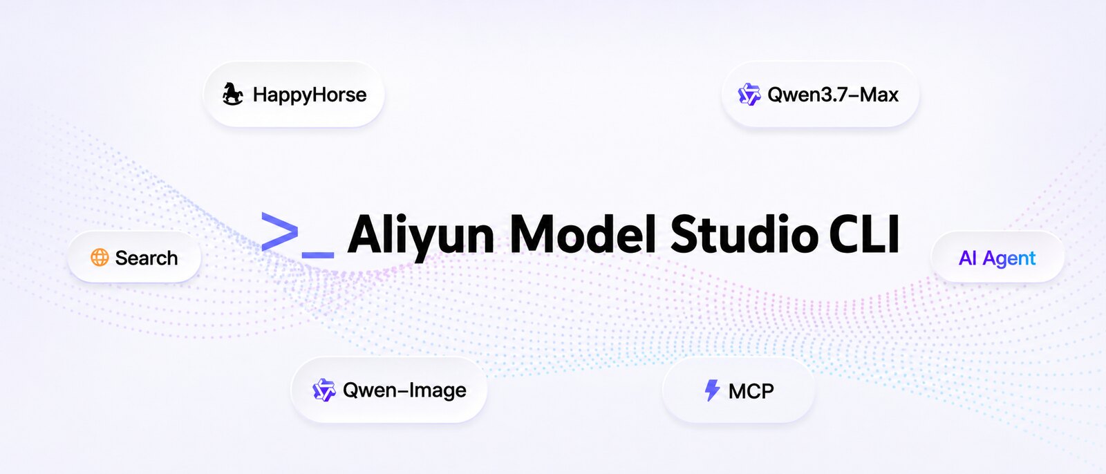 Aliyun Model Studio CLI 官方视觉