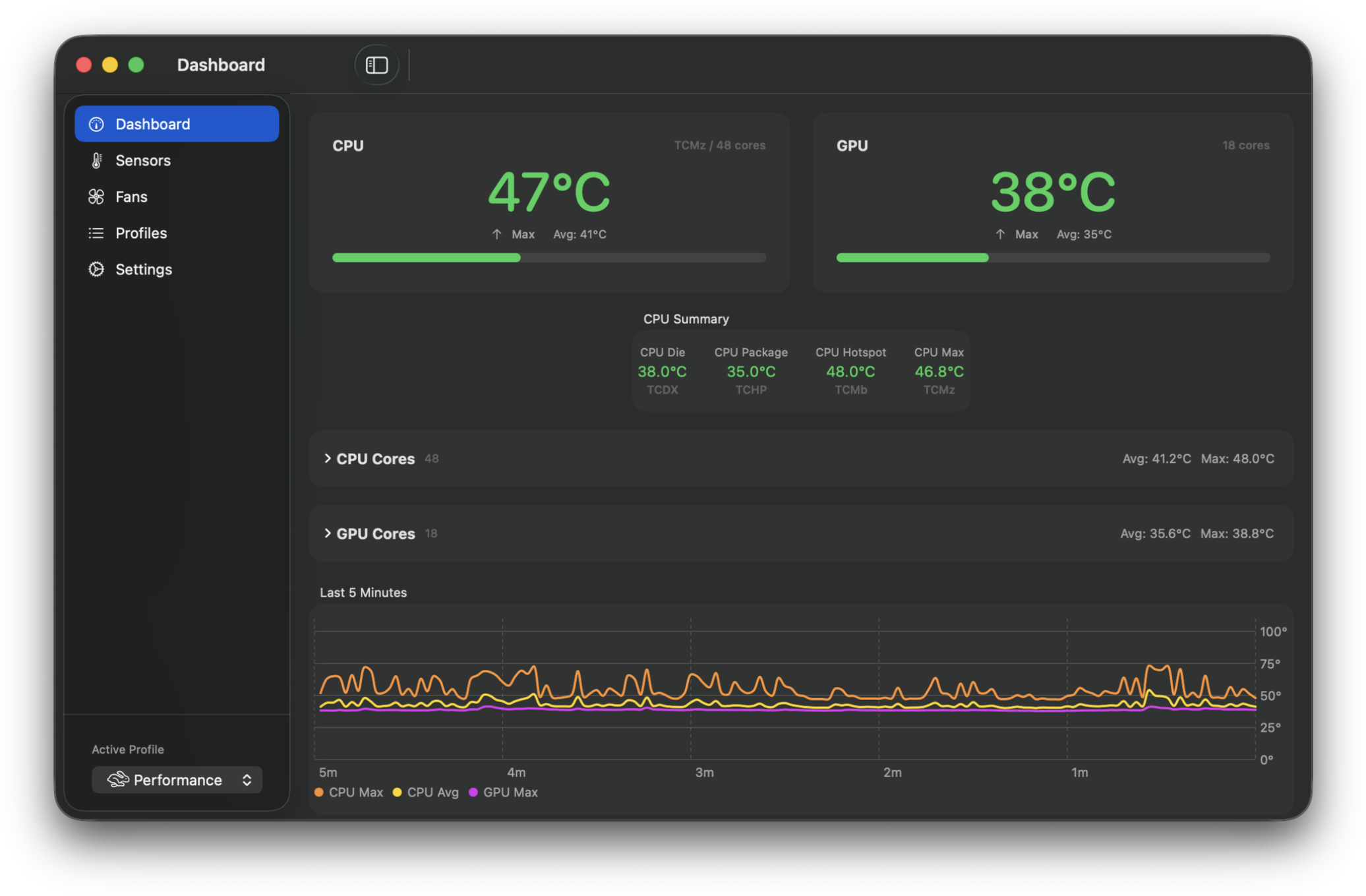 Mystral 的 macOS 风扇控制 Dashboard,展示 CPU/GPU 温度、传感器和历史曲线