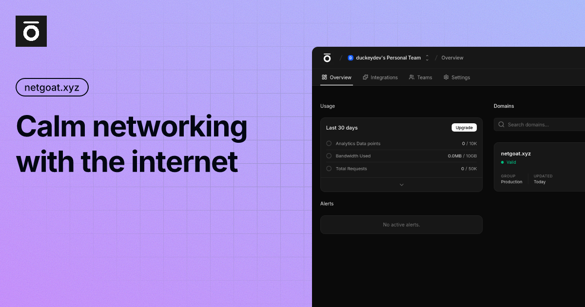NetGoat 项目预览