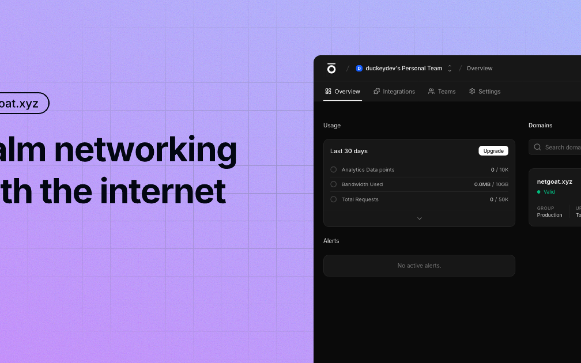 「NetGoat」自托管 Cloudflare 替代方案：反向代理、WAF、限流和零信任