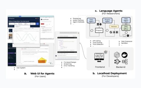 「OpenAgents」现实世界语言智能体开放平台：Data、Plugins、Web 三类 Agent 全栈开源