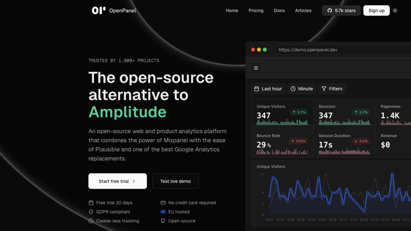 「OpenPanel」开源 Mixpanel 替代：自托管产品分析、Session Replay 和 MCP 数据查询