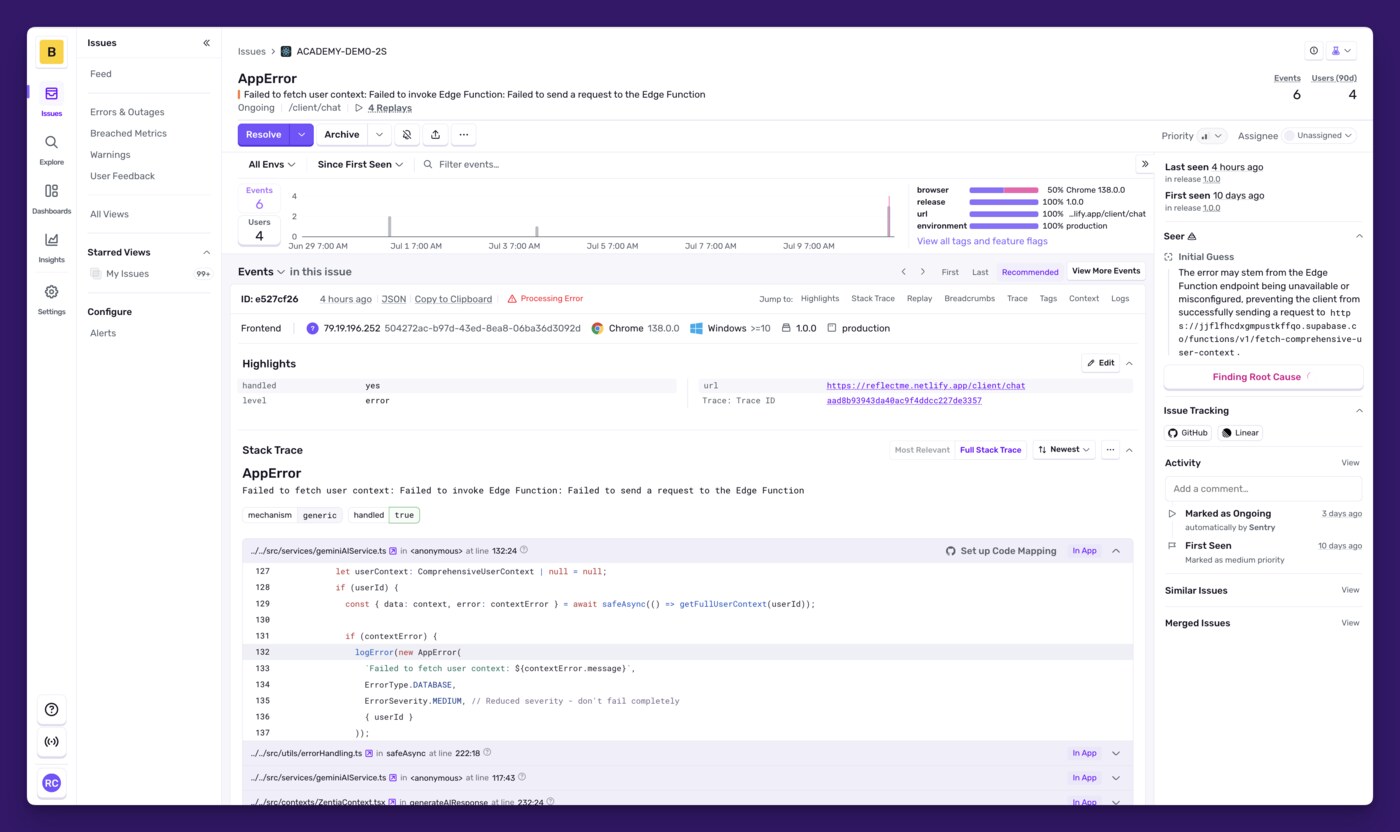 Sentry issue details dashboard