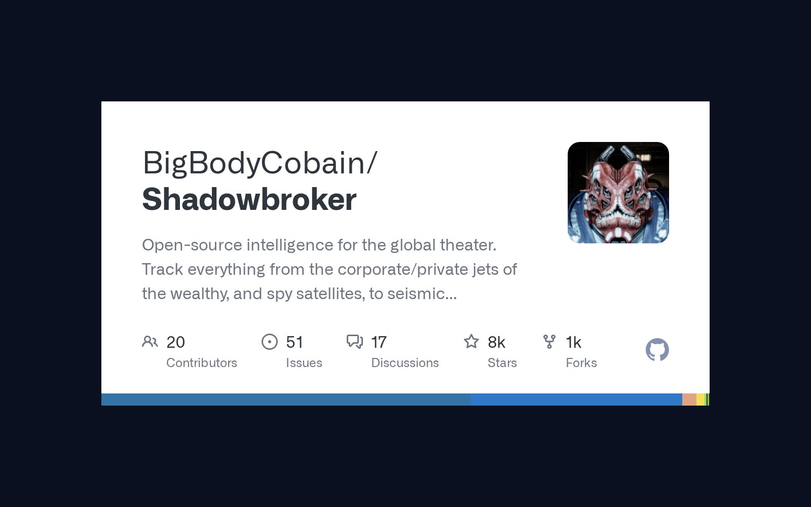 「Shadowbroker」把公开 OSINT 信号聚合到一张实时地图