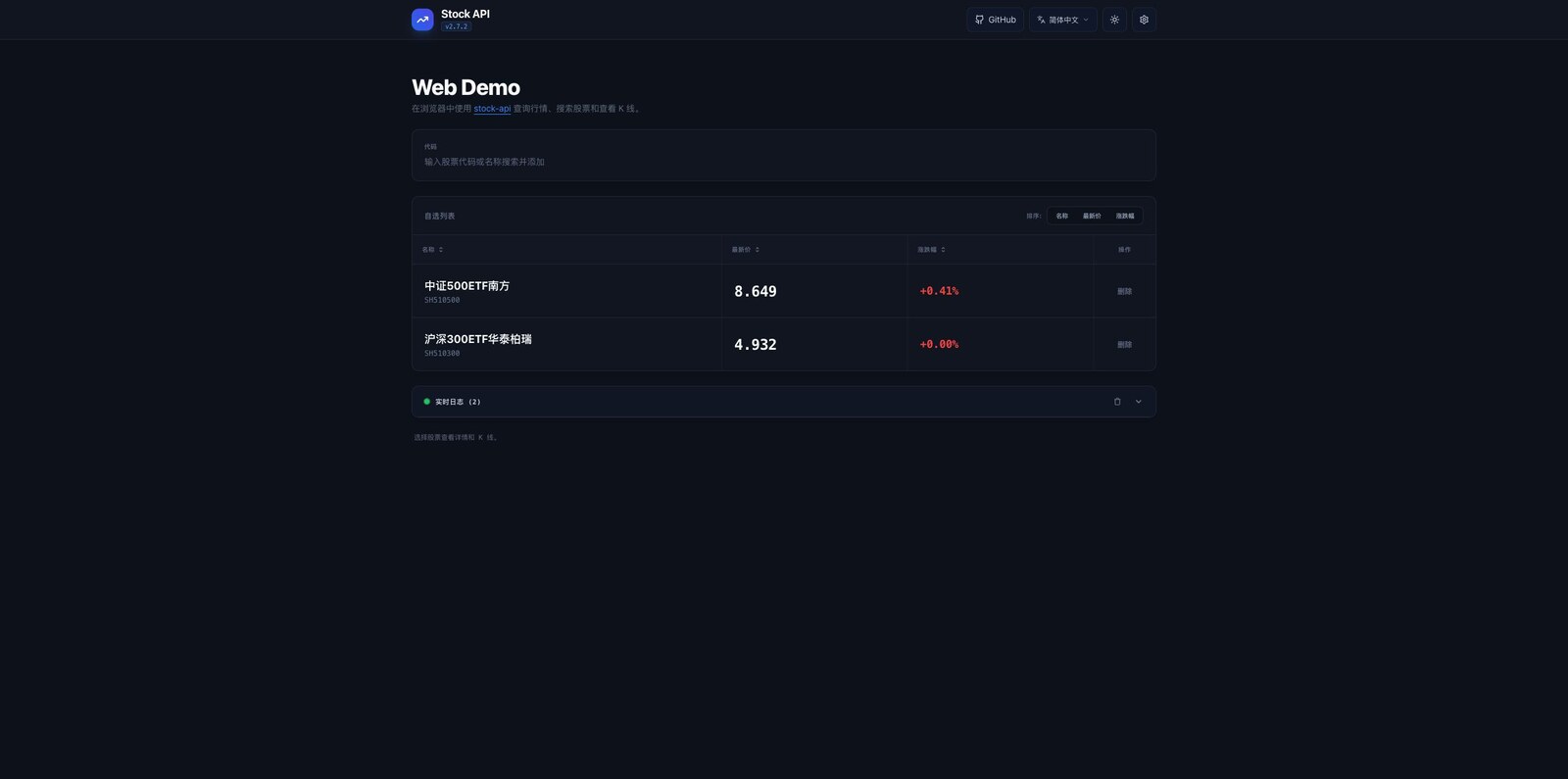 stock-api Web Demo 股票行情界面