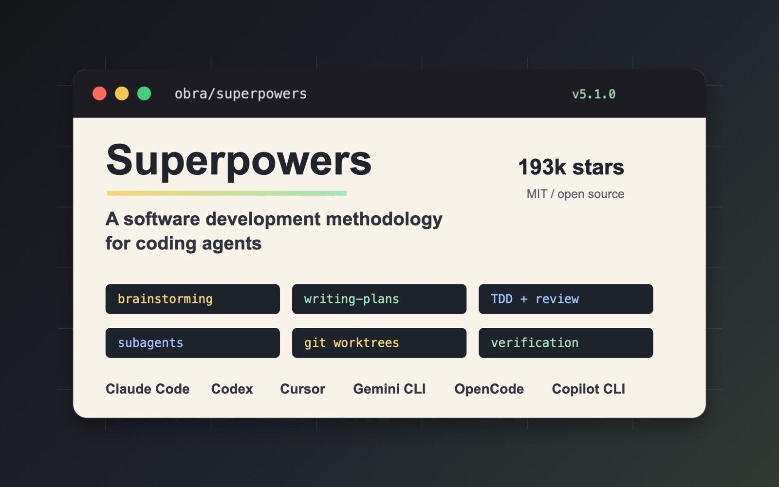 「Superpowers」给 Claude Code、Codex、Cursor 等编码 Agent 加上一套开发方法论