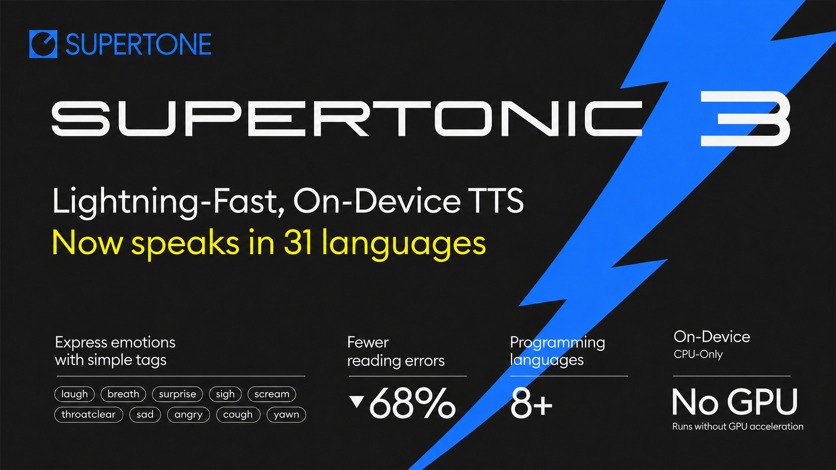 「Supertonic 3」本地运行的多语言 TTS：99M 参数、31 种语言和 ONNX 跨端推理