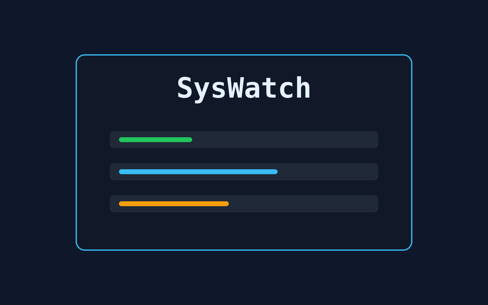 「SysWatch」一个终端里看完整台机器的系统状态