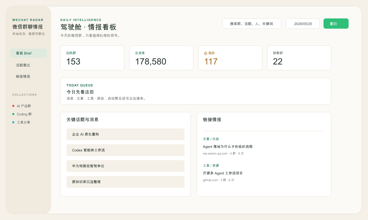 WeChat Radar 本地微信群聊情报看板界面