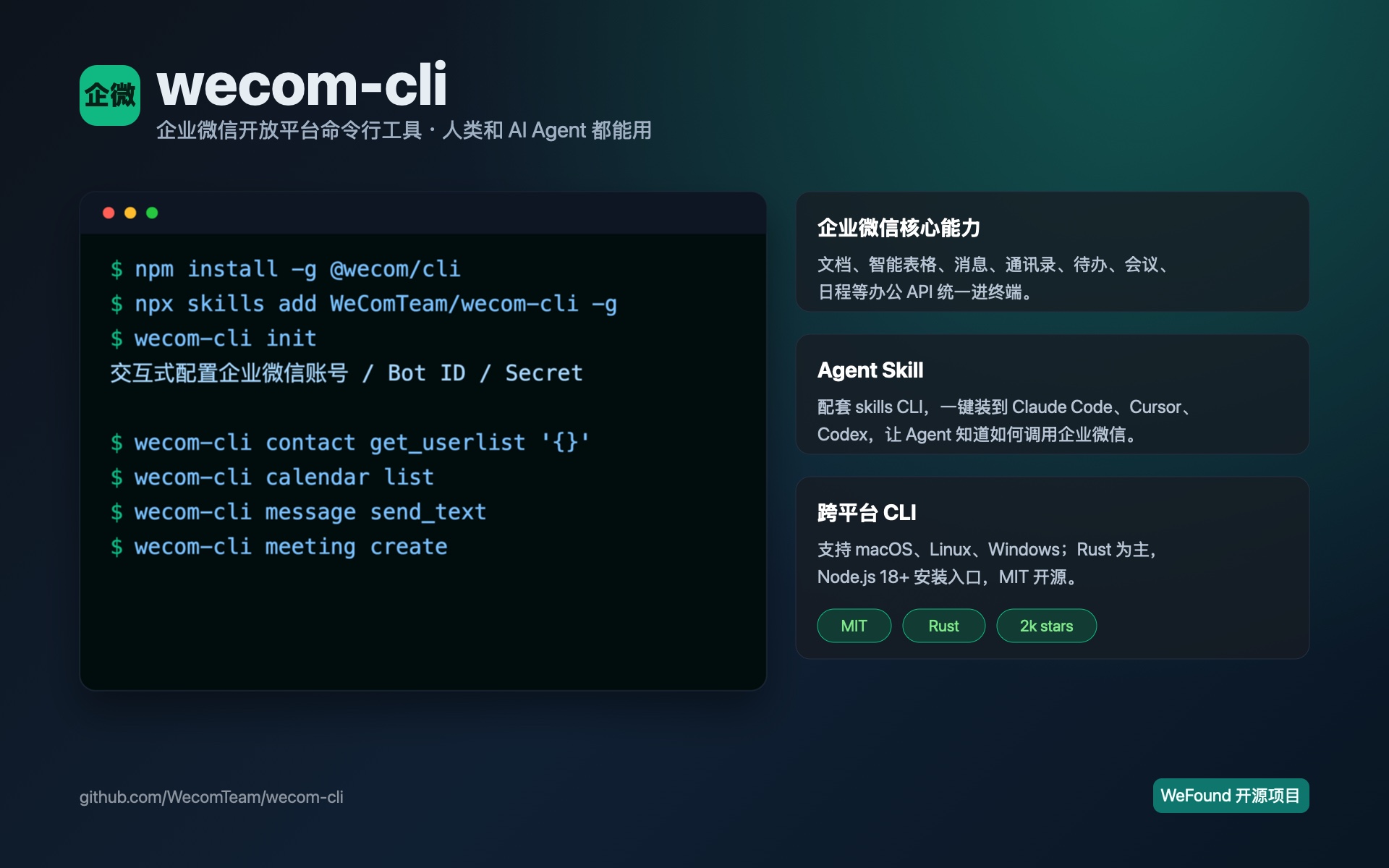 「wecom-cli」企业微信开放平台命令行工具：让 AI Agent 在终端操作文档、消息和日程