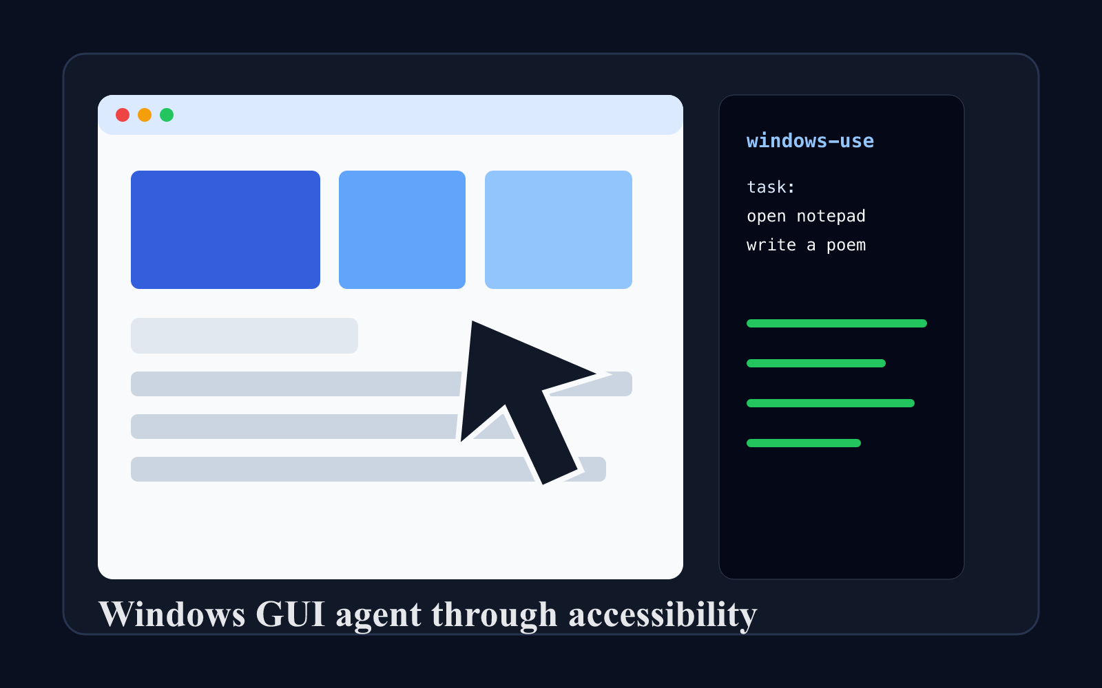 Windows-Use 操作 Windows 图形界面的示意图