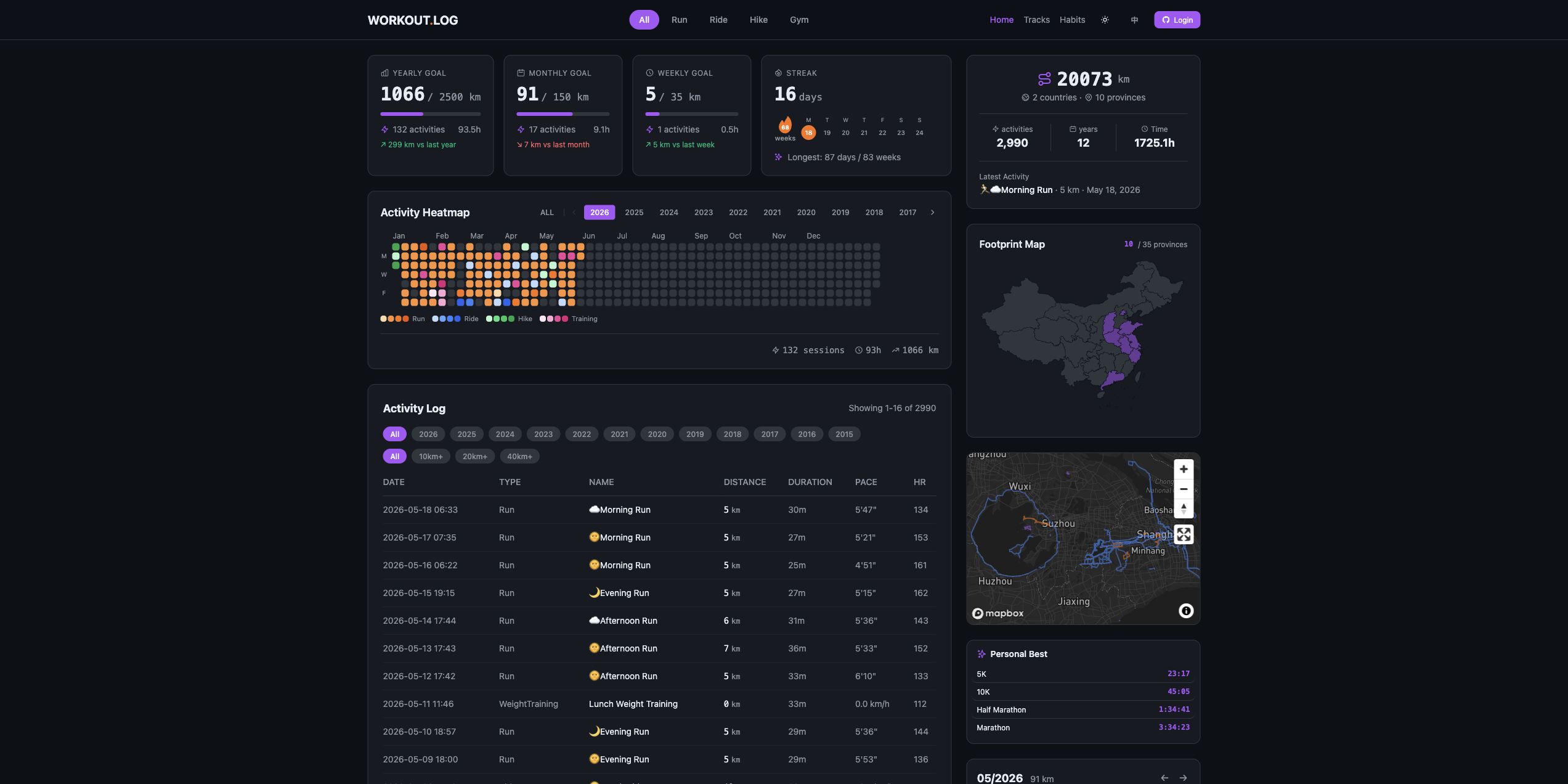 Workout Dashboard 页面预览