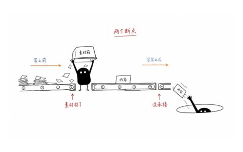 「Ian Xiaohei Illustrations」把中文文章里的抽象判断，画成可复用的小黑手绘配图