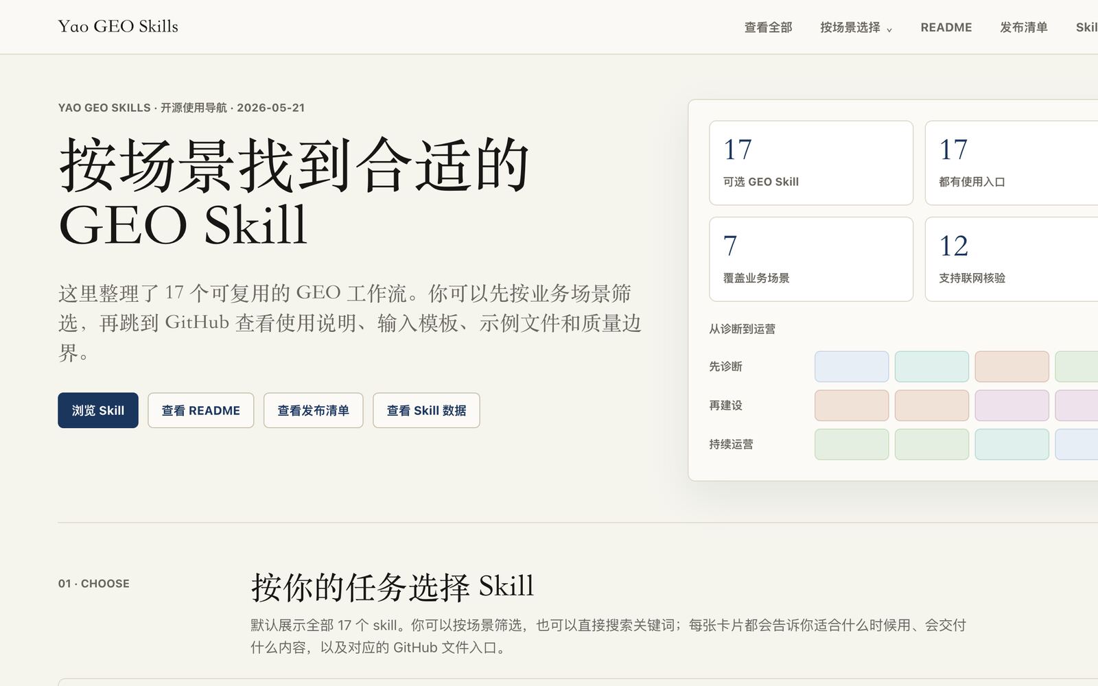 「Yao GEO Skills」面向生成式引擎优化的开源 Skill 合集：17 个可复用工作流从诊断到运营