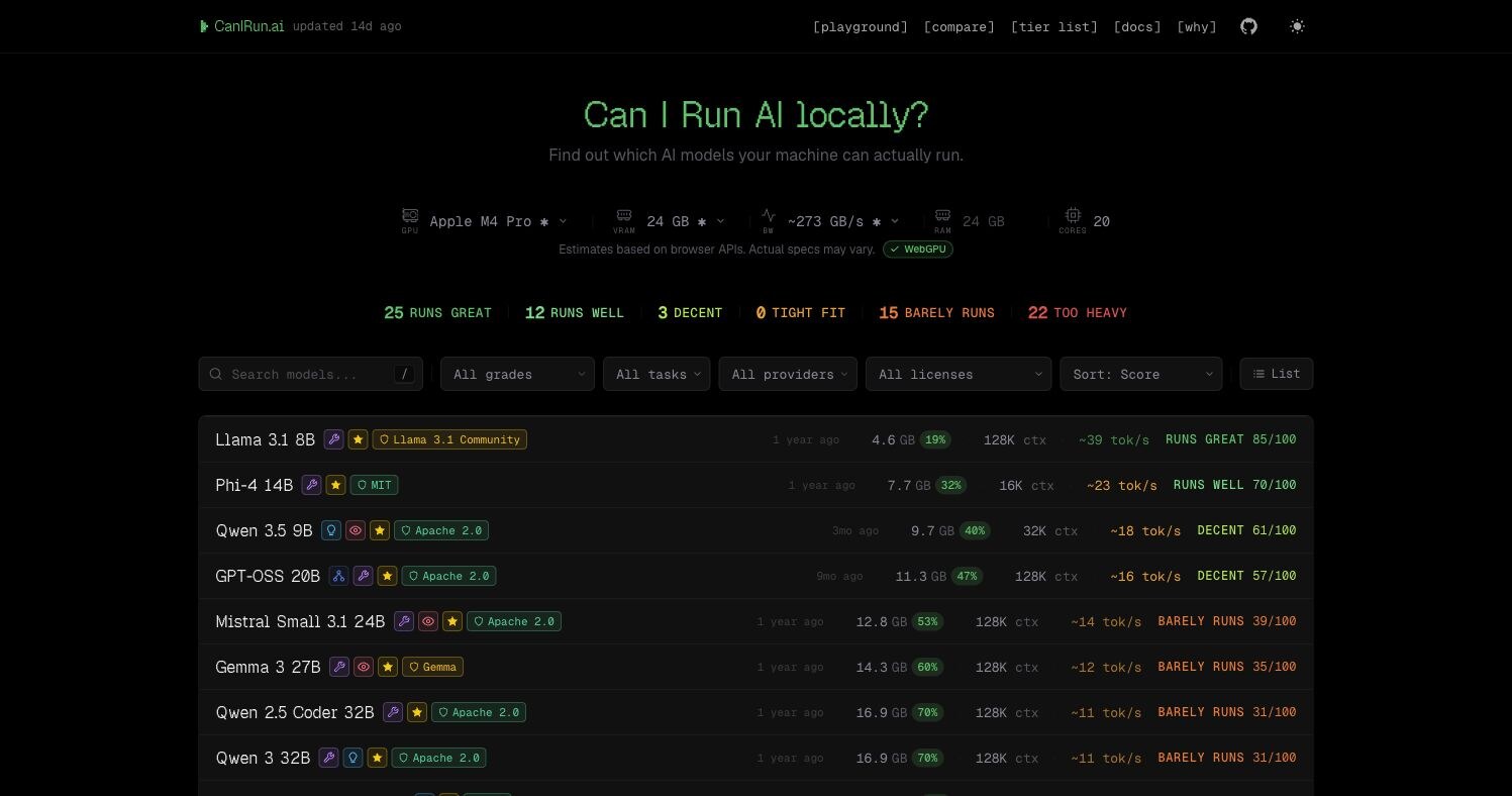 CanIRun.ai 的硬件检测和本地 AI 模型兼容性列表