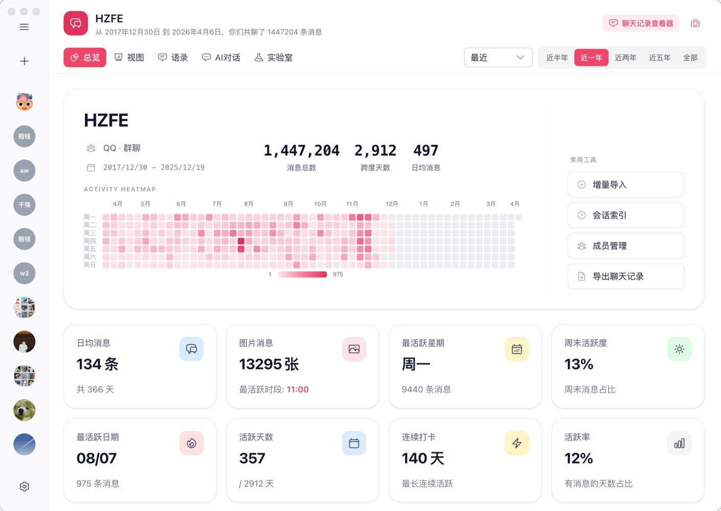 ChatLab 聊天记录分析界面