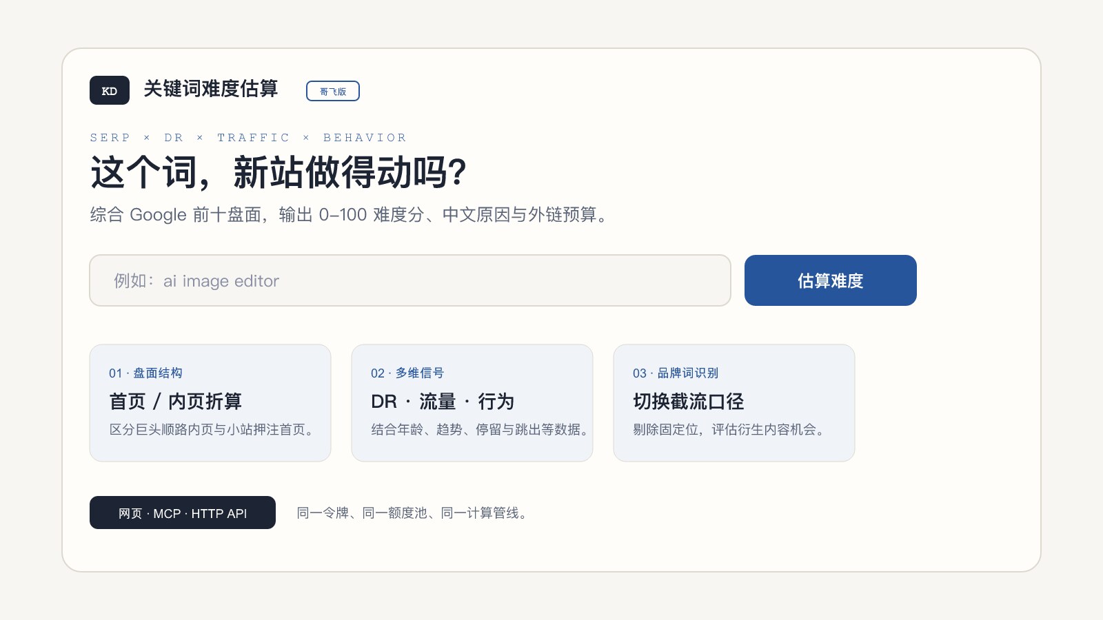 关键词难度估算(哥飞版) 的 KD 工具信息图