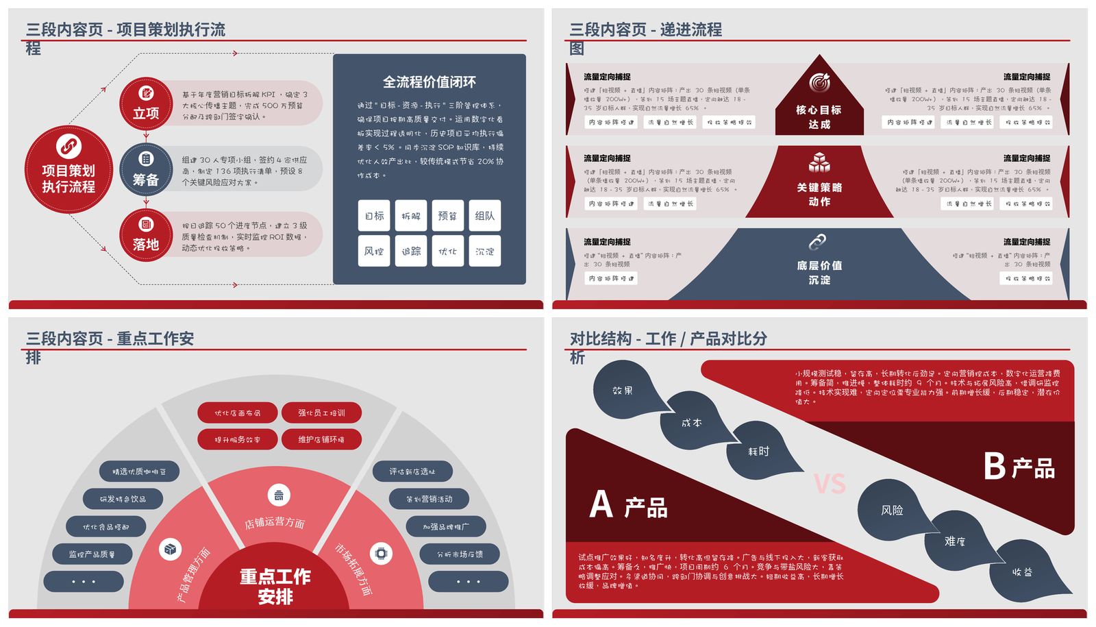 GordenPPTSkill 中文 PPT 模板预览
