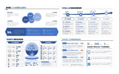 「GordenPPTSkill」给 AI 装上的中文 PPT 生成技能：17 套模板、保留版式只改文本